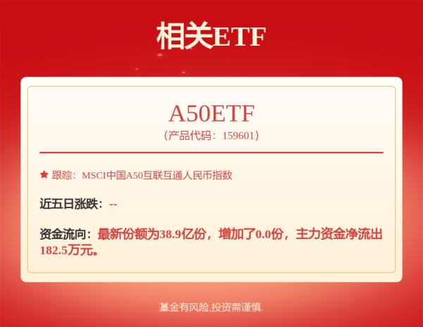 智财资本 三大利空，突袭！
